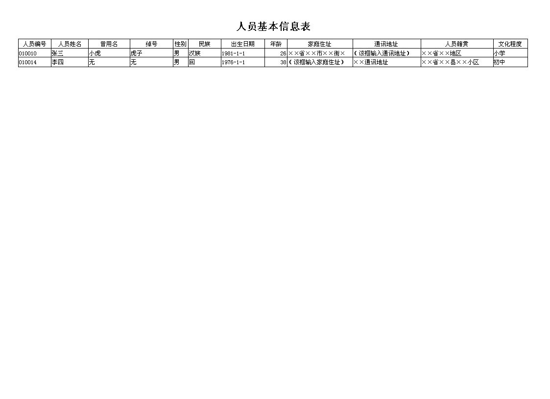 狱政管理系统_人员基本信息报表_人员基本明细表