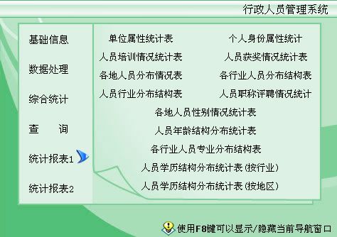 《行政人员管理系统》操作导航