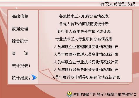 《行政人员管理系统》操作导航