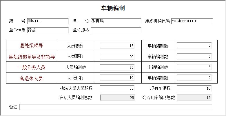 《公车采购审批管理系统》信息窗口