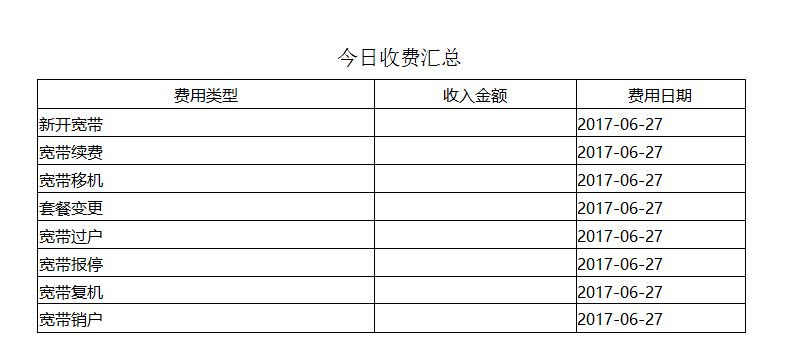 《小区宽带运营管理系统》报表打印格式