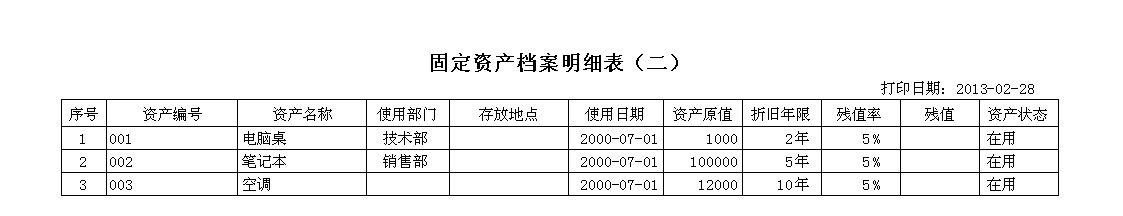 《电脑4S店管理系统》报表打印格式