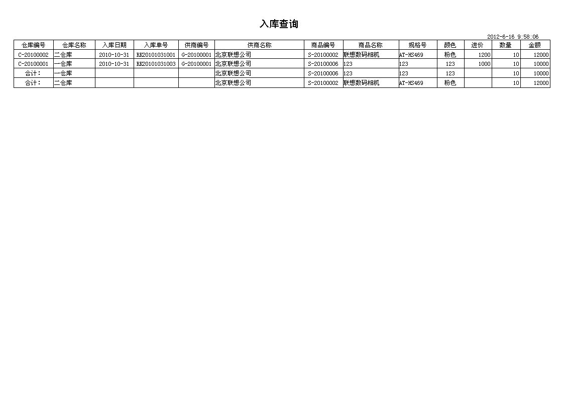 《数码销售管理系统》报表打印格式