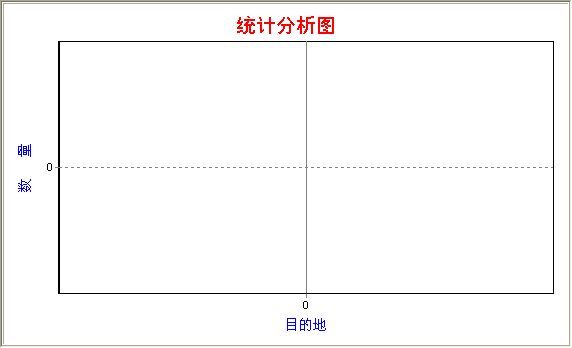 �綯��������Ϣ����ϵͳ_�������·�ͳ����Ϣ����_ͳ�Ʒ���ͼ