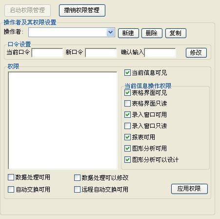 �綯��������Ϣ����ϵͳ_�û�Ȩ�����ô���