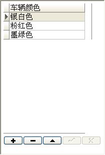 �綯��������Ϣ����ϵͳ_������ɫ��Ϣά������