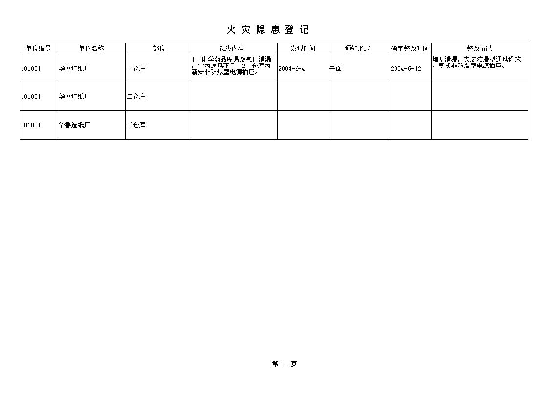 《消防安全重点单位管理系统》报表打印格式