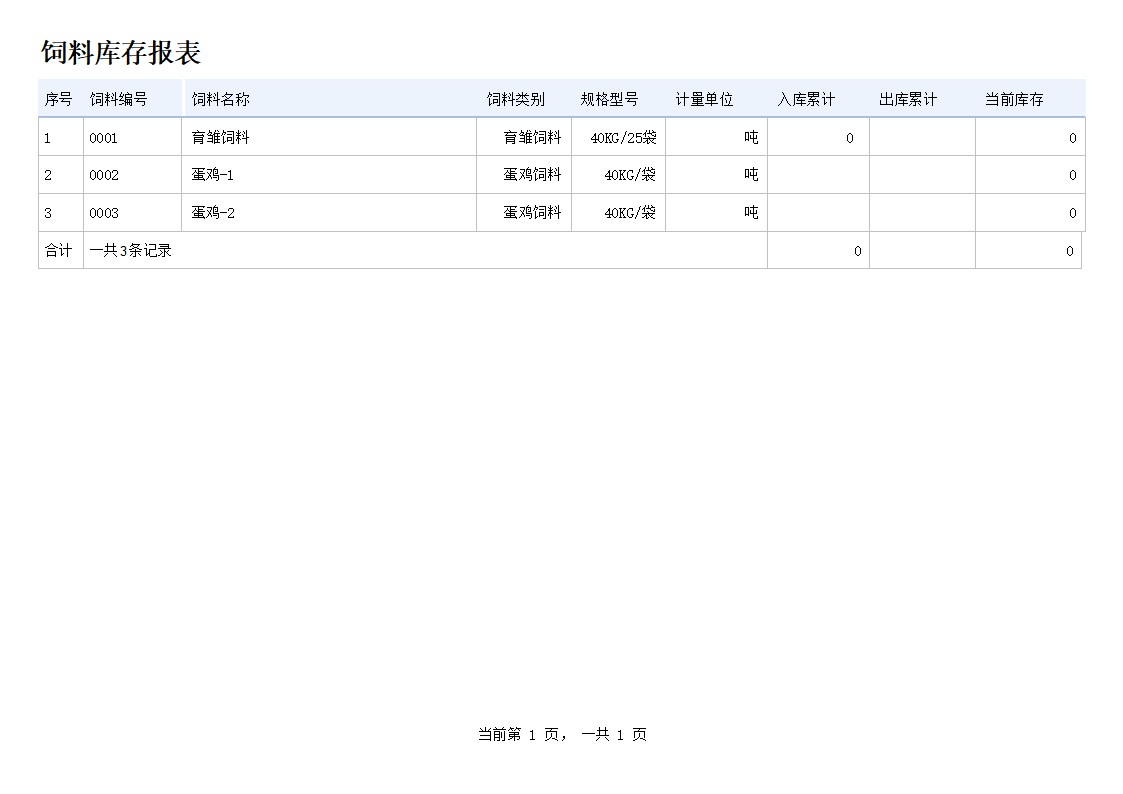 鸡场养殖生产统计管理系统_饲料库存查询报表_饲料库存报表
