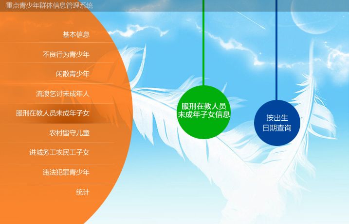 《重点青少年群体信息管理系统》操作导航