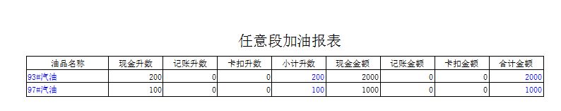 加油站收费管理系统_任意段加油报表报表_任意段加油报表