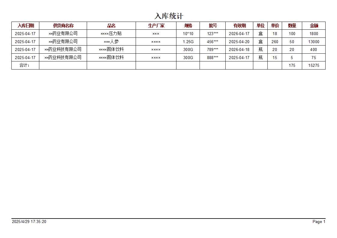 保健品管理系统_入库统计报表_入库统计