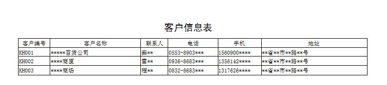 《箱包进销存管理系统》报表打印格式