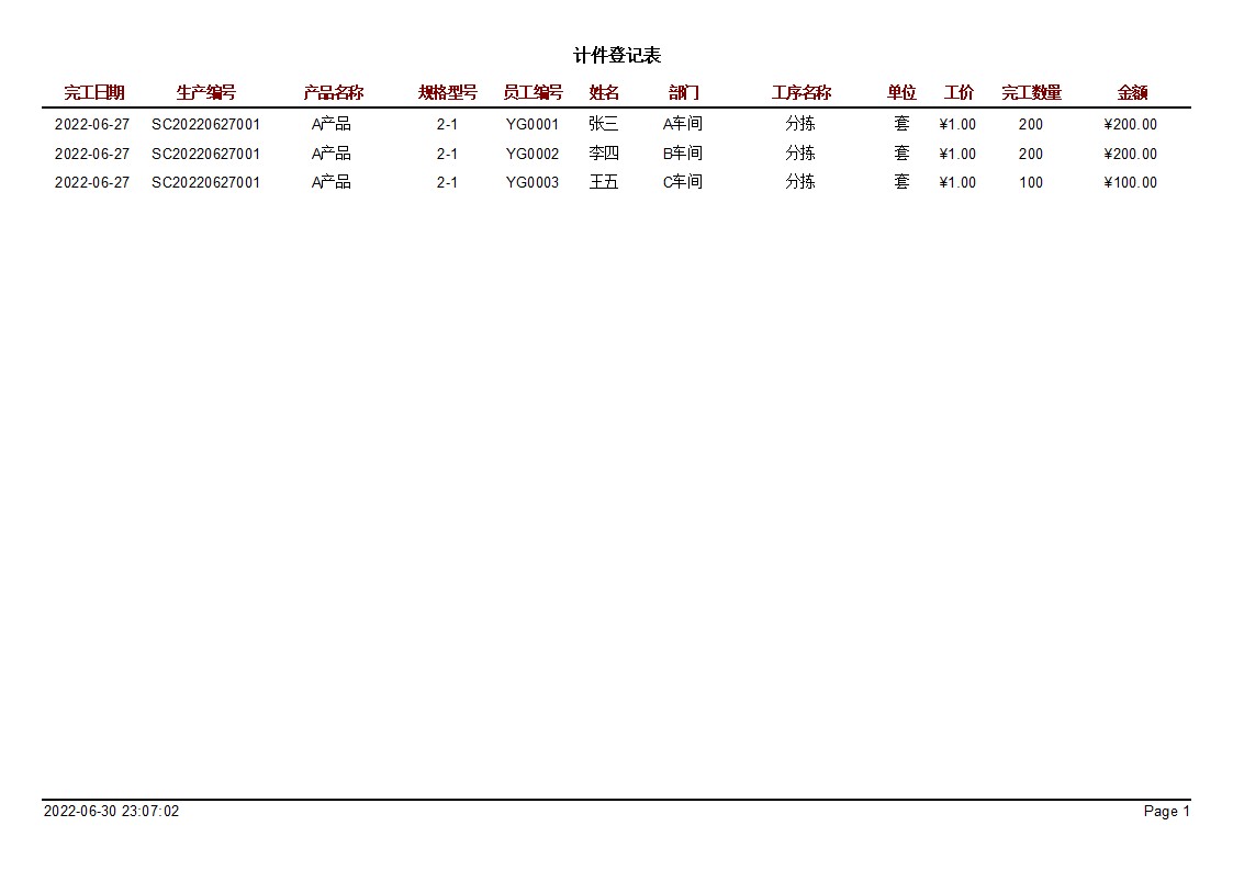 《计件工资管理系统》报表打印格式