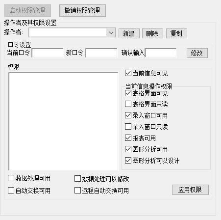 ѧ����Ϣ�������˹���ϵͳ_�û�Ȩ�����ô���