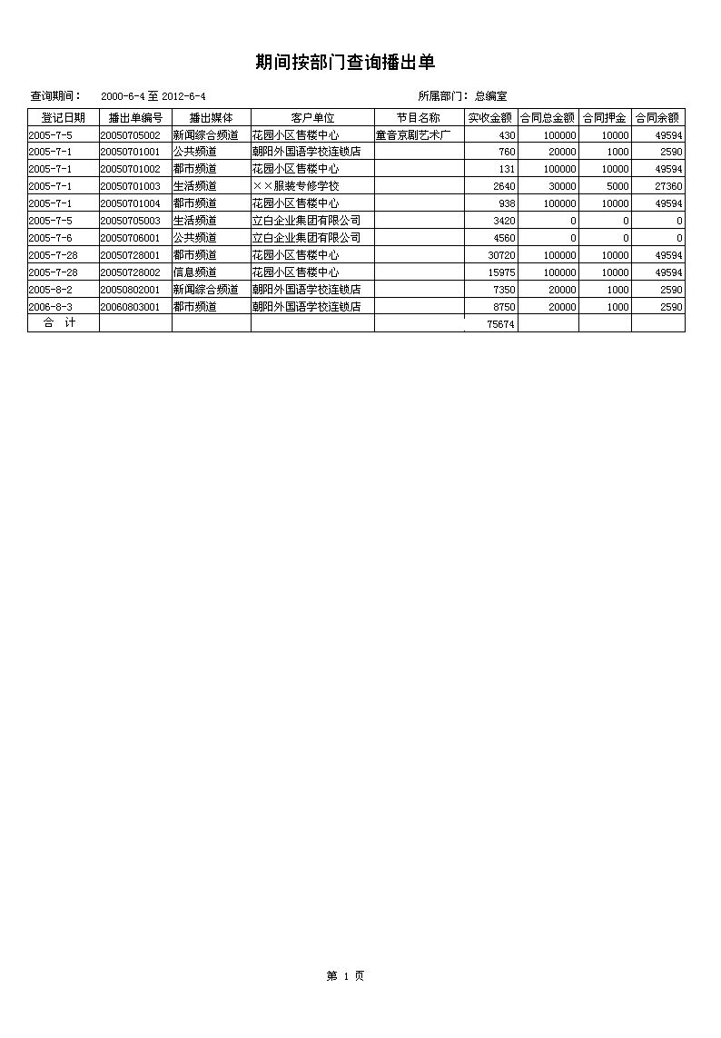 《电视广告管理系统》报表打印格式