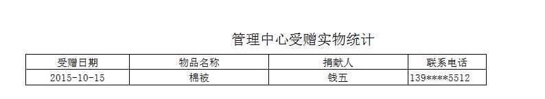 《志愿者车辆管理系统》报表打印格式