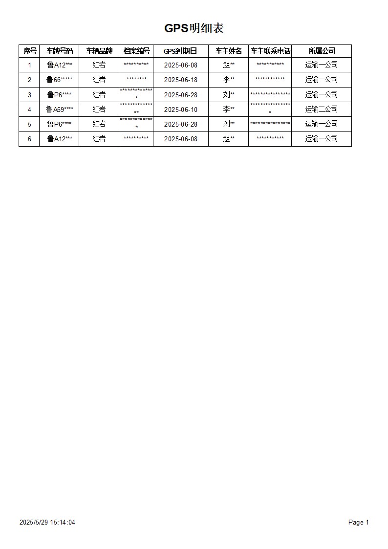 ���䳵������ϵͳ_��ѯ�޸ı���_GPS��ϸ��